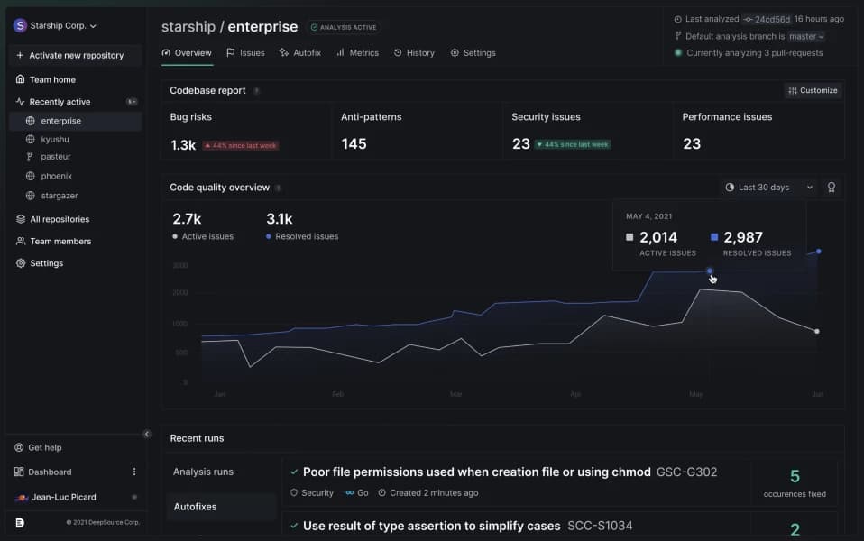Crypto market dashboard